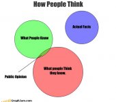 song-chart-memes-people-think1.jpg