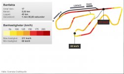 STCC_Karlskoga_TRACK_INFO_crop.jpg