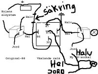 elsystem.jpg