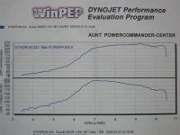 dynorun_23 (Medium).JPG