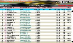 topp20ss600.JPG