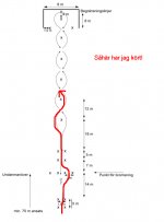 undanmanöver2.jpg