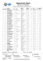 Off_15_Supermoto Open_Kval 1+2_Page_1.jpg