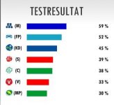 resultat.JPG
