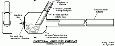 Elektra_I.gif