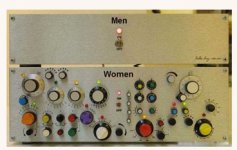 MEN_WOMAN_CONTROLS.jpg