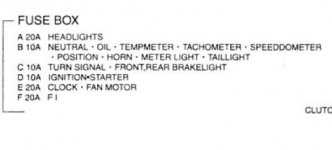CBR954RR_fuses.JPG