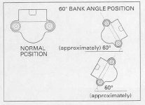 Bank_angle_sensor.JPG