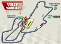 mgp_mugello.jpg
