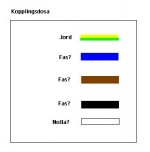 kopplingsdosa.JPG