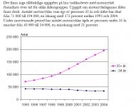 Statistik.JPG