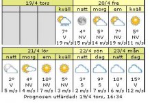 torsdag.JPG