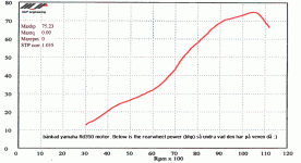 b_motor2.GIF