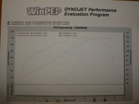 dynopapper.jpg