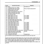 fi_codes_111.jpg