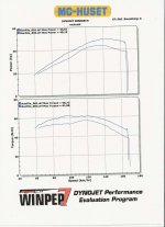 Dyno02.jpg