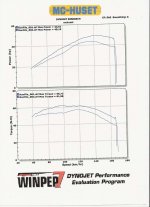 Dyno02.jpg