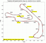 track-misano.gif