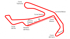 misano07_map.png