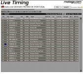 Estoril_FP1.jpg