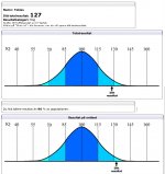 iv-test.jpg