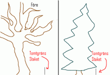 Före.GIF