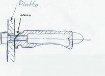 fotpinne.jpg