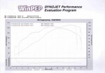 r1-07 dyno 15.JPG