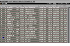 Le Mans FP1.JPG