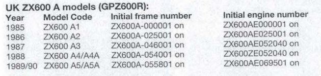 Frame model ZX600A.jpg