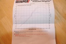 vfr dyno.JPG