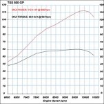 TSS500_Road_on_Premium0012.jpg