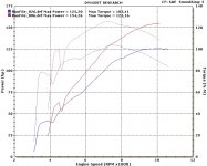 Bandit 1216cc port Gsxr kammar 30-25ventiler Acrarör.JPG