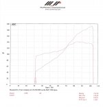 Ducati 1098J 194.00hk.jpg