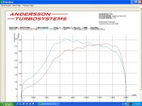 365hp.JPG