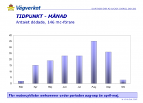 Tidpunkt.png