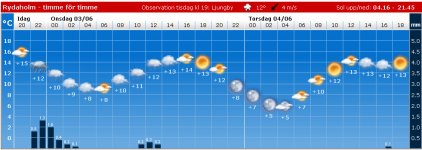 Fullskärmsinfångning 2009-06-02 204020.jpg