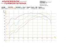Busa-vs-gsx.JPG