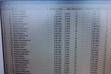 rookierace-lordag-r600-kval1.jpg