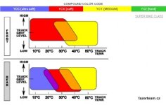 bridgestone.compounds.jpg