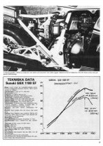 1984_GSX1100EF_SEtest5_800.jpg