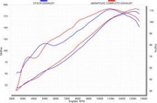 bmw_s1000rr_2010_complete_rac_evo_.jpg