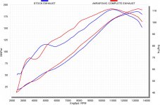 bmw_s1000rr_2010_complete_rac_evo_.jpg