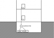scart.png