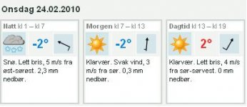 Vår.JPG