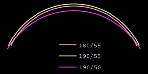 Tire%20Comparo%20-%20180%20%26%20190.JPG