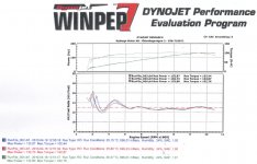 Dynojet.jpg