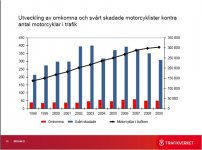 MC statistik.jpg