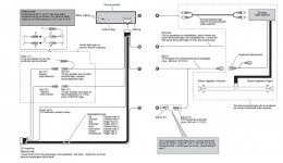 Kopplingsschema stereo.JPG Kopplingsschema stereo.JPG