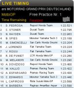 FP 1 Live timing.jpg